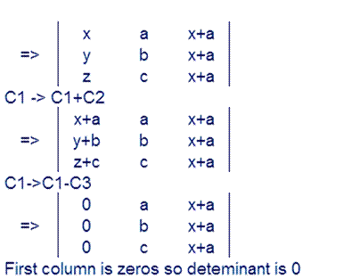 ncert solutions for class 12 Maths DETERMINANTS